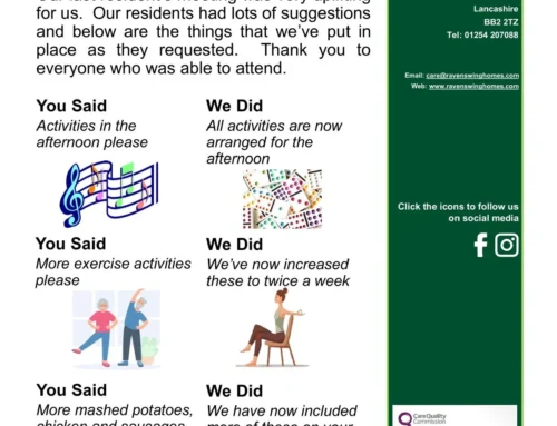 Resident’s Meeting