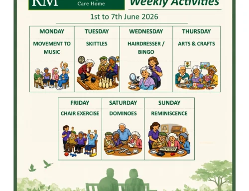 Weekly Activities (1st to 7th June)